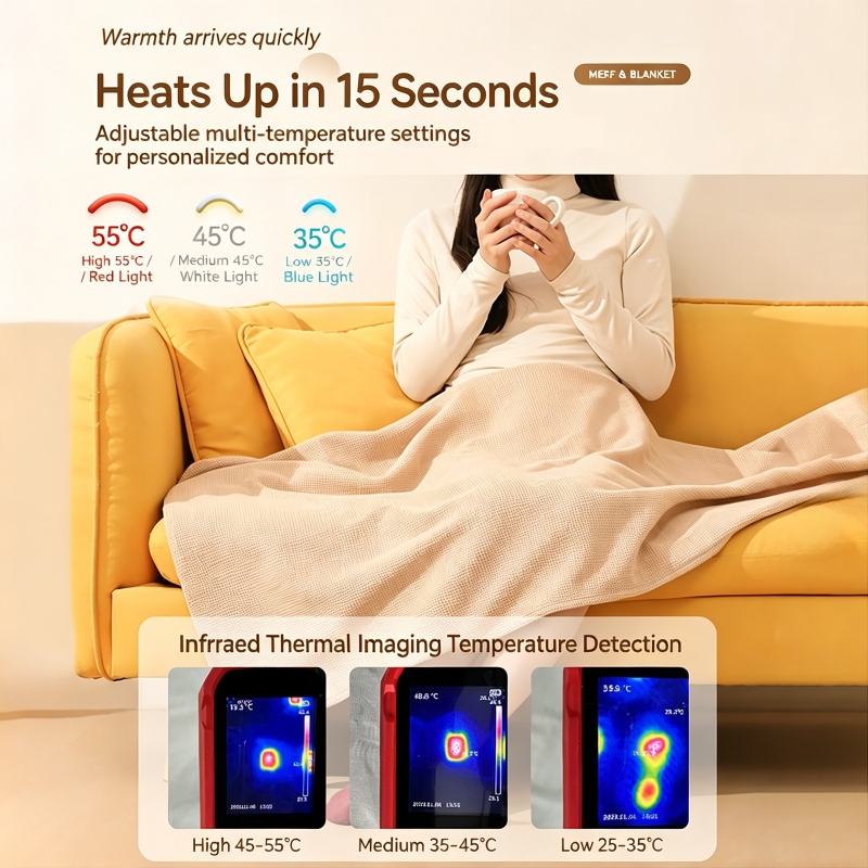 USB Powered Electric Blanket S - đánh giá và giá Outdoor Camping Heated Blanket