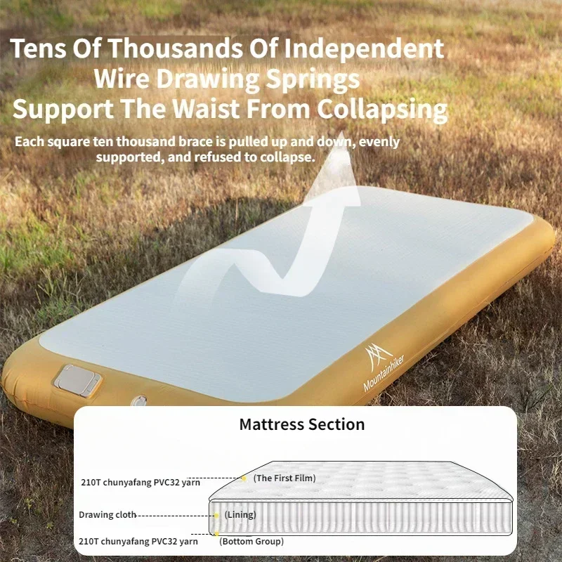 Mountainhiker 2 Person Automat - đánh giá và giá Outdoor Camping Mattress