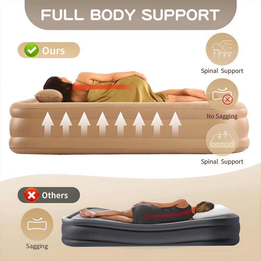 Queen Air Mattress with Built  - đánh giá và giá Outdoor Camping Mattress