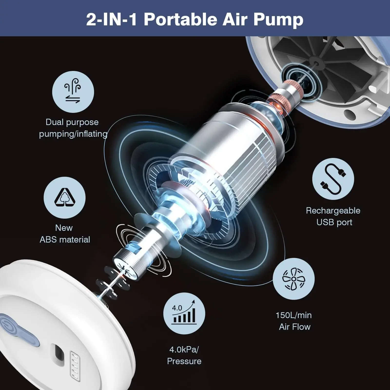 Rechargeable Electric Air Pump - đánh giá và giá Outdoor Camping Mattress